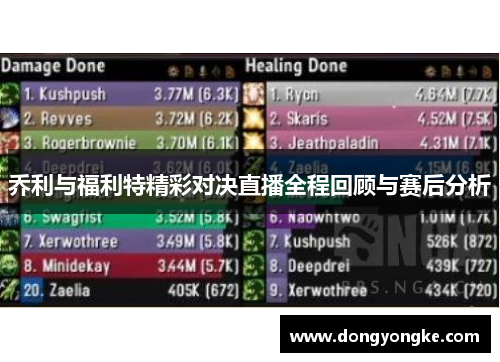 乔利与福利特精彩对决直播全程回顾与赛后分析